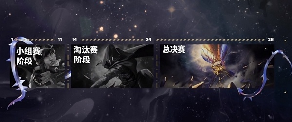 2024无畏契约全球冠军赛总决赛什么时候打 2024无畏契约全球冠军赛总决赛比赛时间